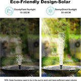 Bermuda 165Lph Solar Floating Pond Pump Fountain - Old Railway Line Garden Centre