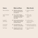 Blade & Rose Peter Rabbit Up To Mischief Socks 1-2 Years