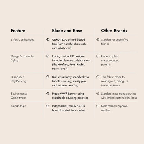 Blade & Rose Zog Top 6-12 Months