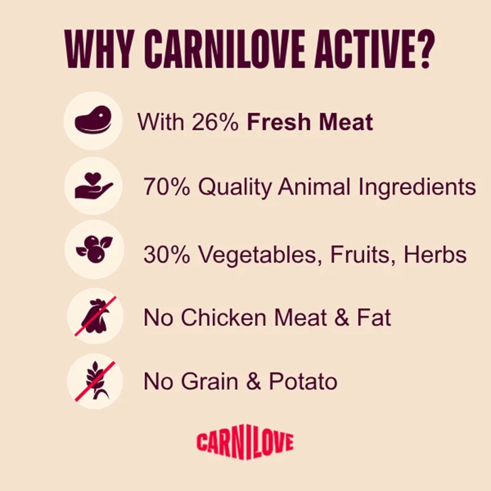 Carnilove Active Dog 1.5kg Lamb & Wild Boar Dog Food