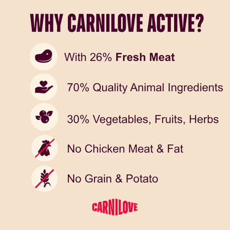Carnilove Active Dog 4kg Lamb & Wild Boar Dog Food