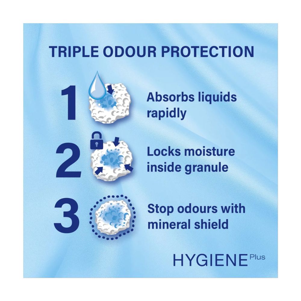 Catsan 20 Litre Hygiene Cat Litter