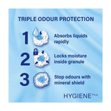 Catsan 20 Litre Hygiene Cat Litter