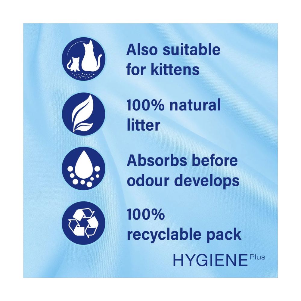 Catsan 20 Litre Hygiene Cat Litter