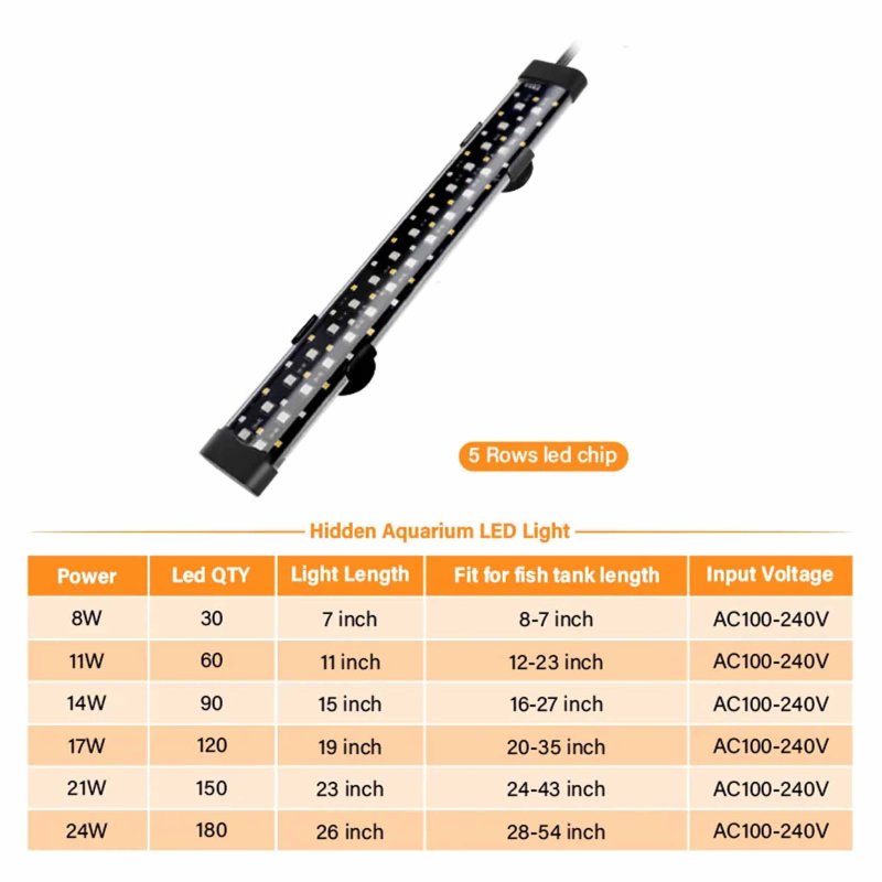Hygger 17w Submersible LED Light Full Spectrum