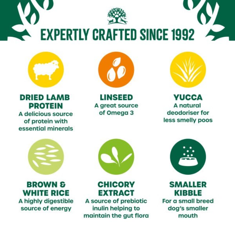 James Wellbeloved 1.5kg Adult Small Breed Lamb & Rice Dog Food