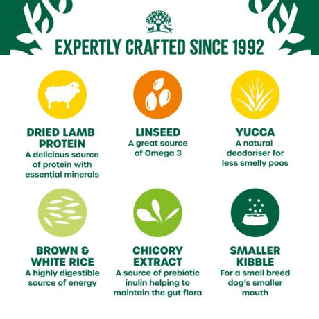 James Wellbeloved 1.5kg Adult Small Breed Lamb & Rice Dog Food