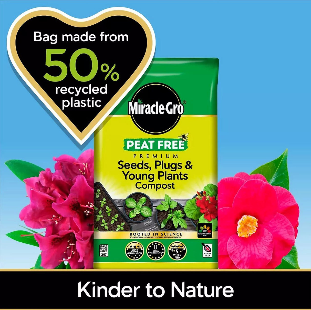 Miracle - Gro® 20L Seed & Plug Peat Free Compost - Old Railway Line Garden Centre
