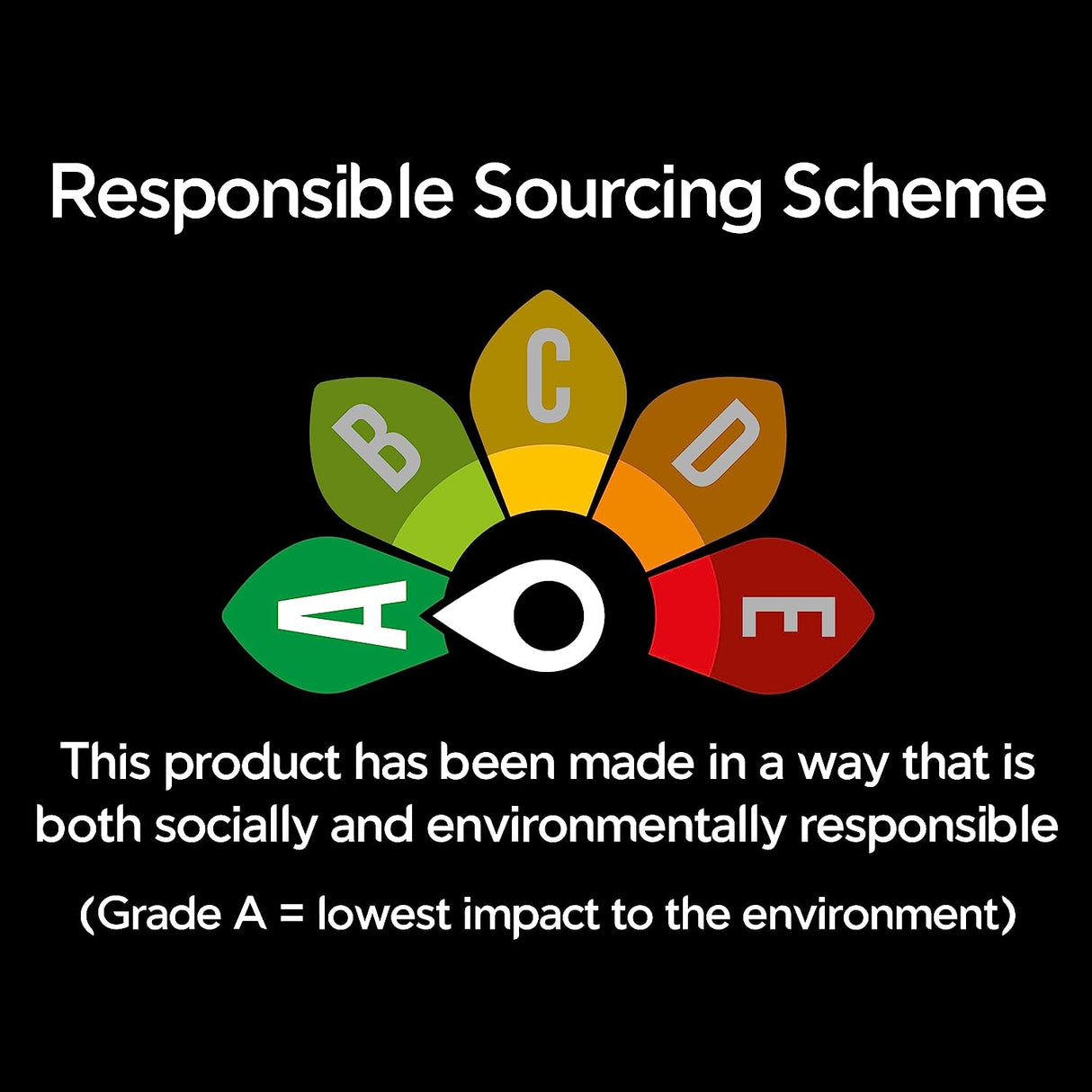 Miracle - Gro 40L Premium Peat Free Fruit & Veg Compost - Old Railway Line Garden Centre