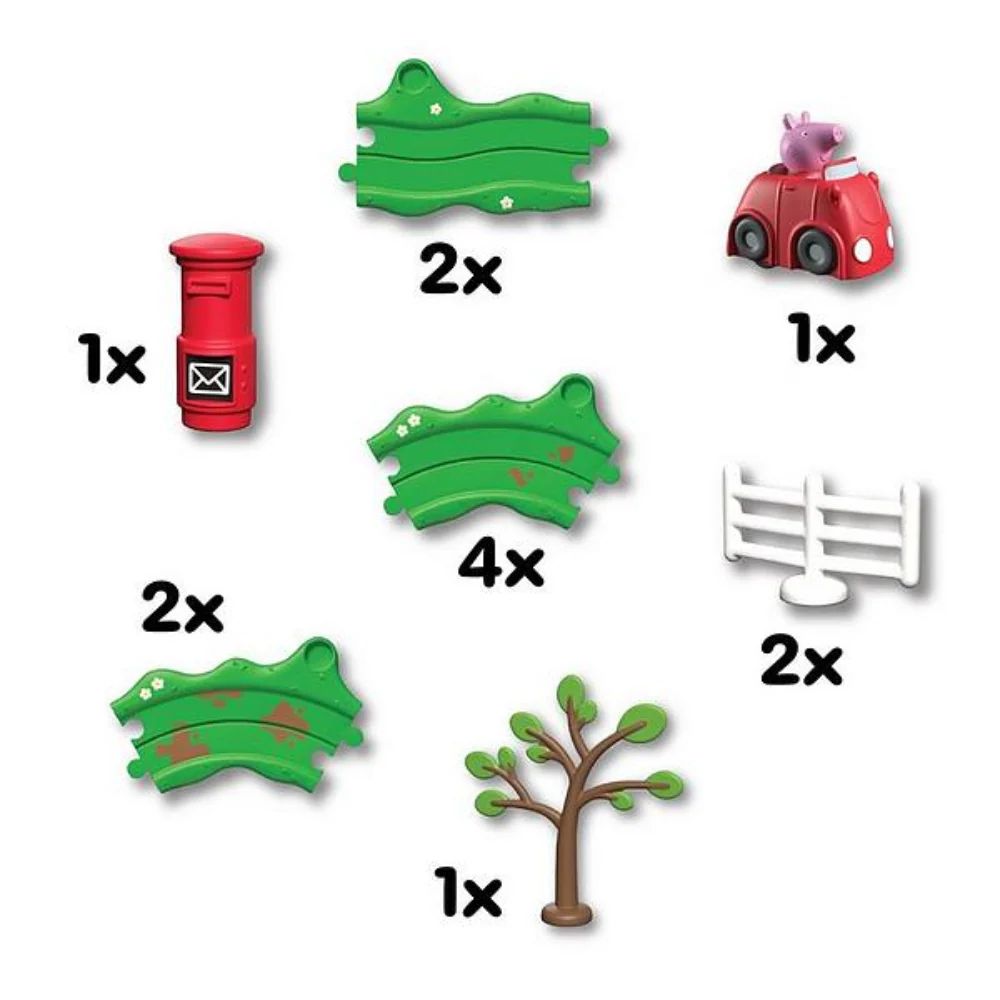 Peppa Pig Whizz Around Peppa's Little Red Car Set