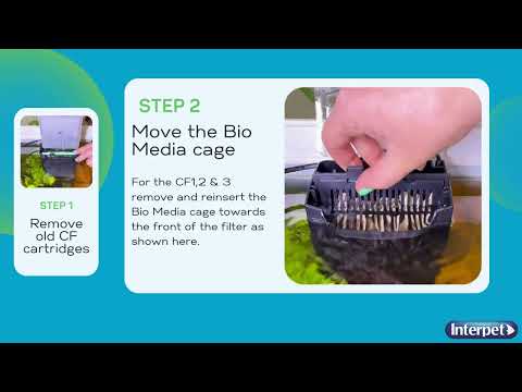 Interpet Internal Cartridge Filter CF2 - 3 Month Service Kit