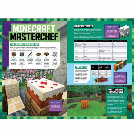 Pro Gamer Minecraft Annual 2026 Book by Pro Gamer