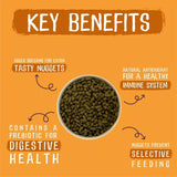 Burgess Excel 1.5kg Rabbit Adult Oregano