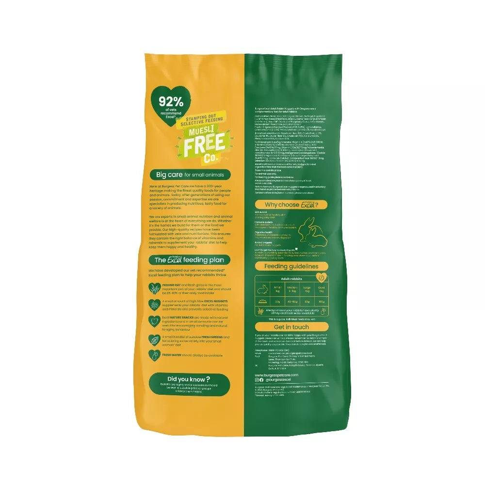 Burgess Excel 1.5kg Rabbit Adult Oregano
