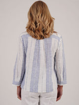 TIGI Blue Textured Stripe Lightweight Shirt - T25 - 46A - Old Railway Line Garden Centre