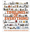 Timelines of Everything by DK - Old Railway Line Garden Centre