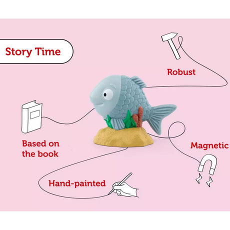 Tonies Julia Donaldson & Axel Scheffler Tiddler Audio Tonie