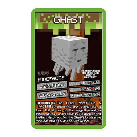 Top Trumps The Independent & Unofficial Guide To Minecraft