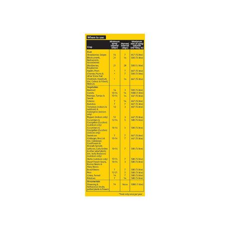 Westland Resolva 250ml Bug Killer Concentrate - Old Railway Line Garden Centre
