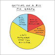 Woodmansterne Bits Pie Graph Blank Card - Old Railway Line Garden Centre