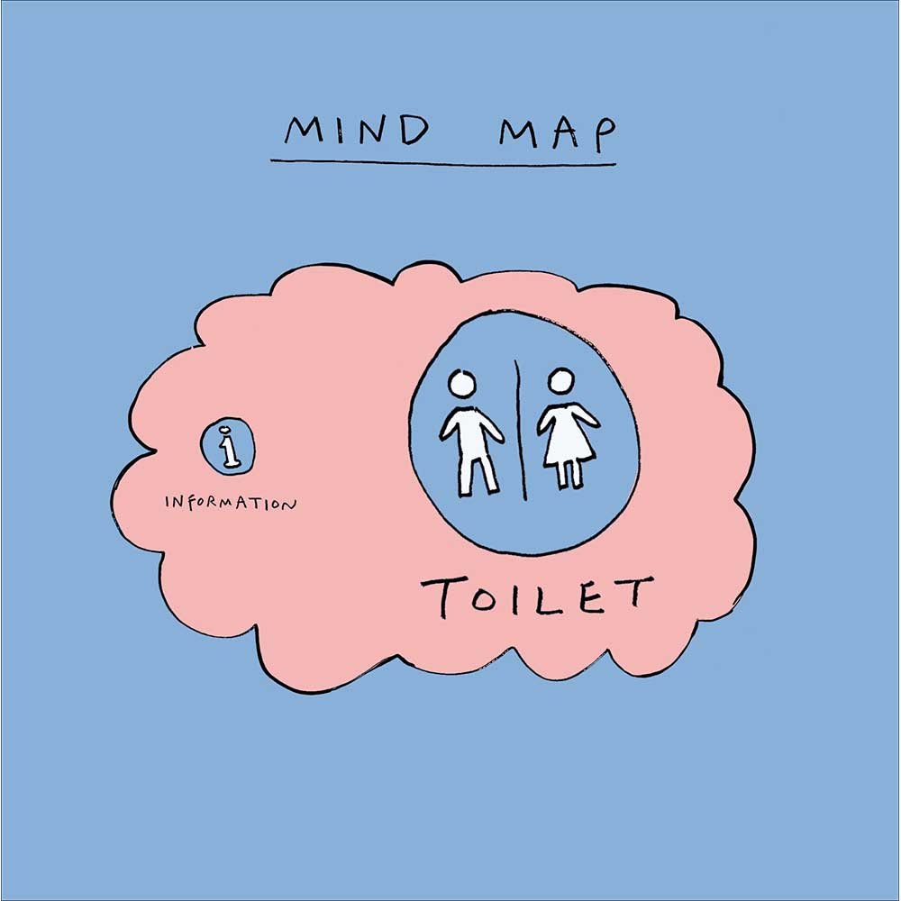 Woodmansterne Mind Map Funny Blank Card - Old Railway Line Garden Centre