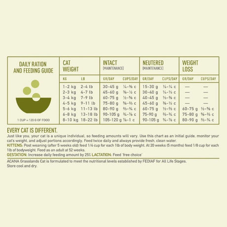 Acana 340g Grasslands Cat Food