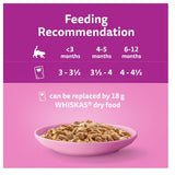 Whiskas 12 x 85g Mixed Menu Kitten Food Pouches in Jelly