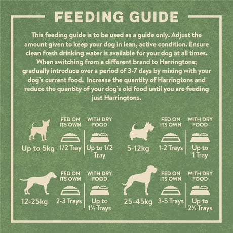 Harringtons 400g Dog Food Turkey & Potato with Vegetables Adult Dog Food