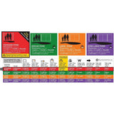 Blagdon Minipond 9000 Filter with 5w UVC