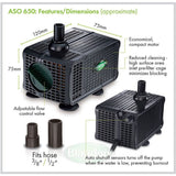 Blagdon 650 Auto Shut-Off Water Feature Pump