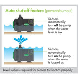 Blagdon 1200 Auto Shut-Off Water Feature Pump