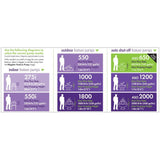 Blagdon 1200 Auto Shut-Off Water Feature Pump