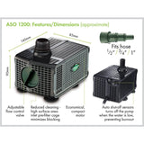 Blagdon 1200 Auto Shut-Off Water Feature Pump