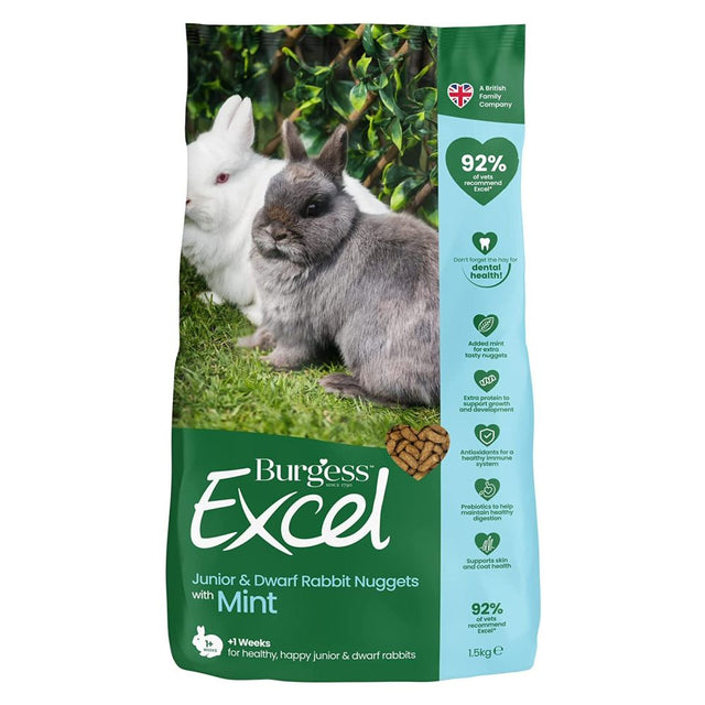 Burgess Excel 1.5kg Junior & Dwarf Nuggets with Mint Rabbit Food – Old ...