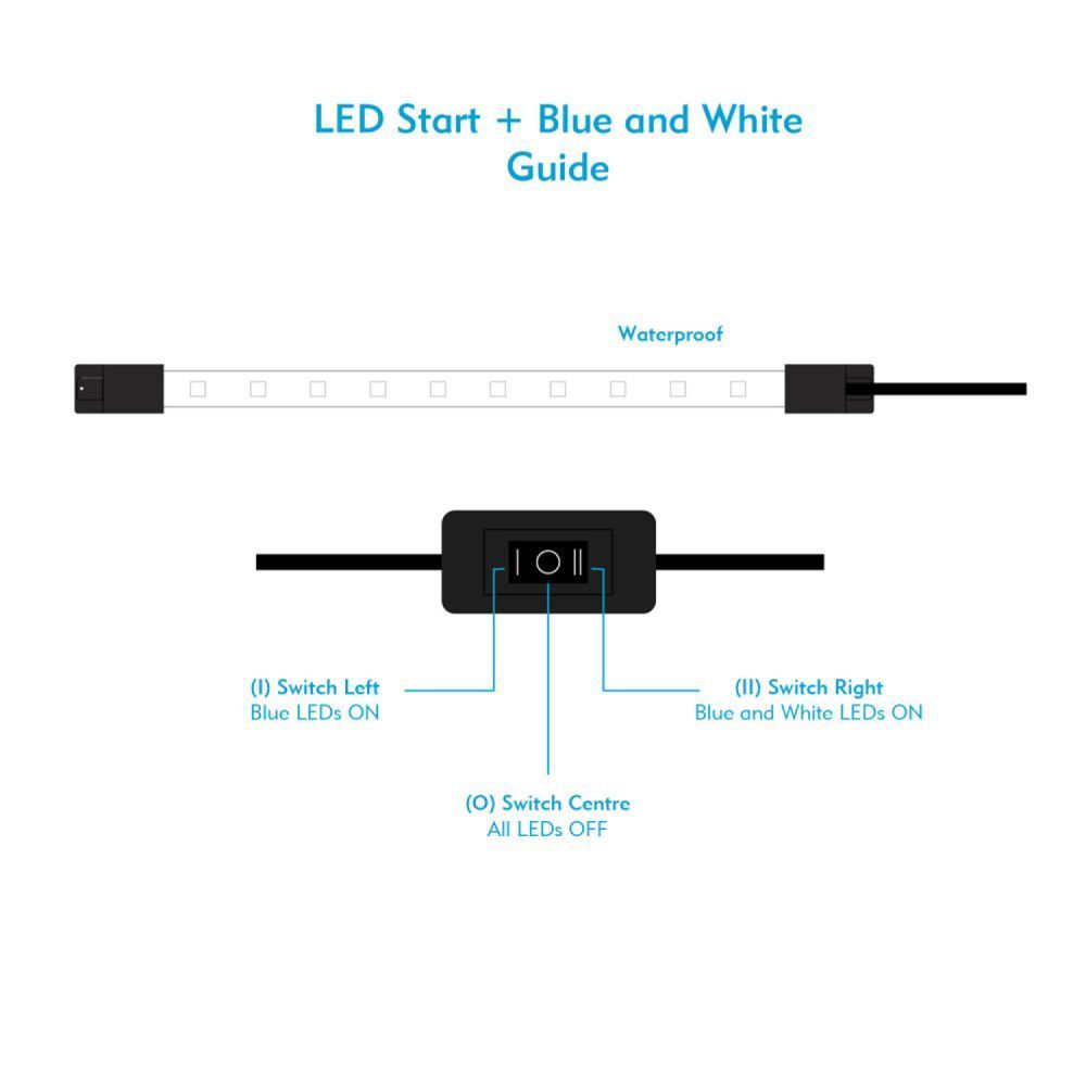 Interpret 45cm Blue & White Start+ LED