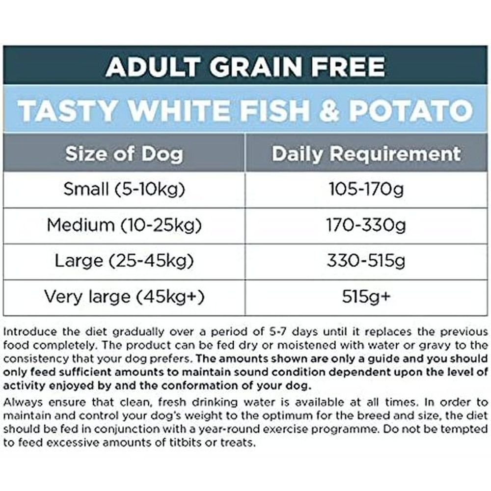 Autarky 12kg Tasty White Fish and Potato Hypoallergenic Dry Dog Food
