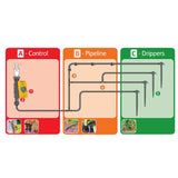 Hozelock 20 Pot Automatic Watering Kit - Old Railway Line Garden Centre