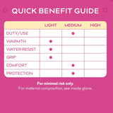 Treadstone ClipGlove Cream Airflow Gloves - Medium - Old Railway Line Garden Centre