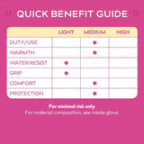 Treadstone ClipGlove Cream Capability Gloves - Medium - Old Railway Line Garden Centre