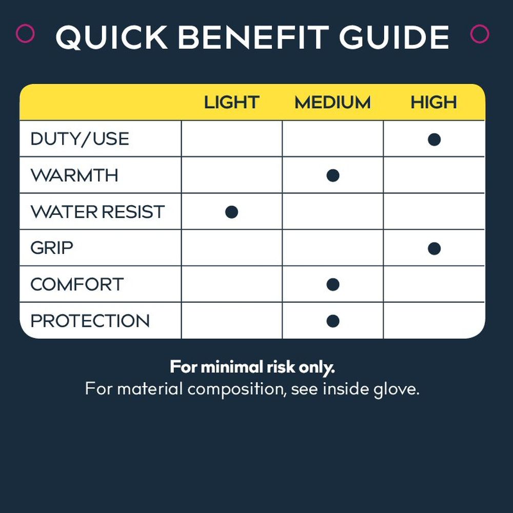 Treadstone ClipGlove Cream Gripper Gloves - Large - Old Railway Line Garden Centre