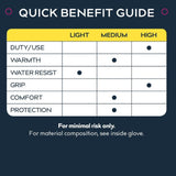 Treadstone ClipGlove Cream Gripper Gloves - Large - Old Railway Line Garden Centre