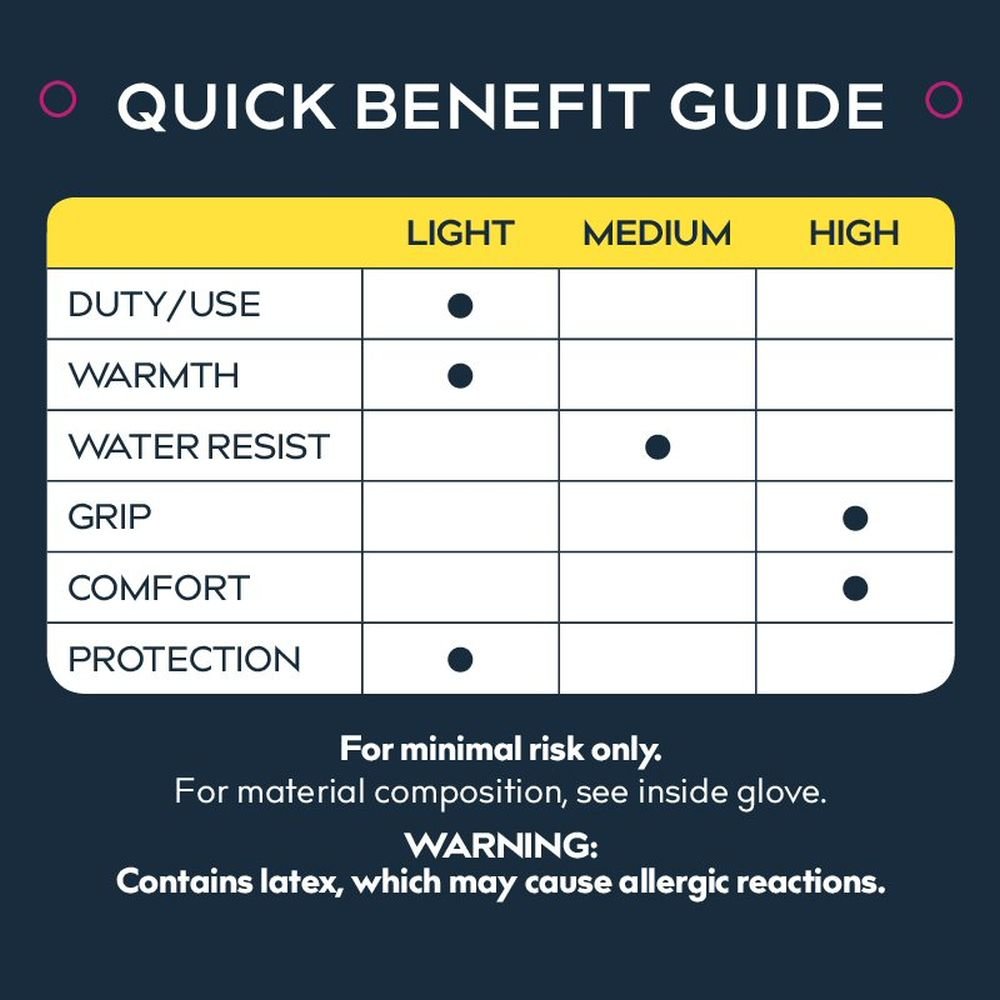 Treadstone ClipGlove Dark Blue Bamboo Fibre Gloves - Large - Old Railway Line Garden Centre