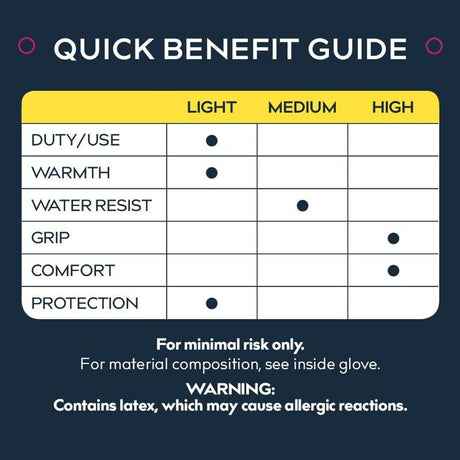 Treadstone ClipGlove Dark Blue Bamboo Fibre Gloves - Large - Old Railway Line Garden Centre