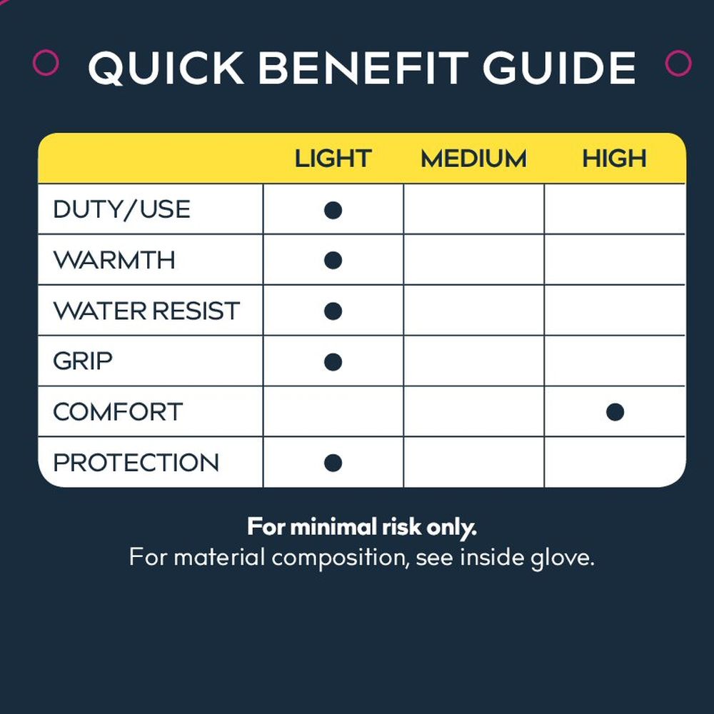 Treadstone ClipGlove Dark Blue Stretch Fit Gloves - Large - Old Railway Line Garden Centre