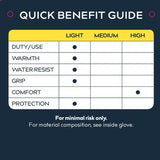 Treadstone ClipGlove Dark Blue Stretch Fit Gloves - Medium - Old Railway Line Garden Centre