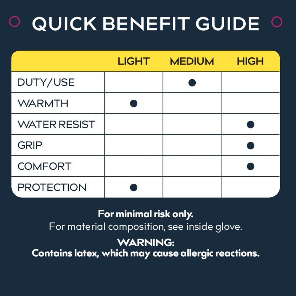 Treadstone ClipGlove Dark Blue Watertight Gloves - Large - Old Railway Line Garden Centre