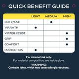 Treadstone ClipGlove Dark Blue Watertight Gloves - Large - Old Railway Line Garden Centre