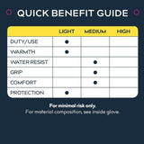 Treadstone ClipGlove Green Weeding Gloves - Large - Old Railway Line Garden Centre