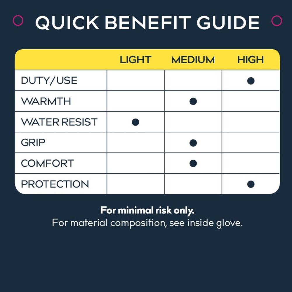 Treadstone ClipGlove Khaki Shock Absorber Gloves - Large - Old Railway Line Garden Centre