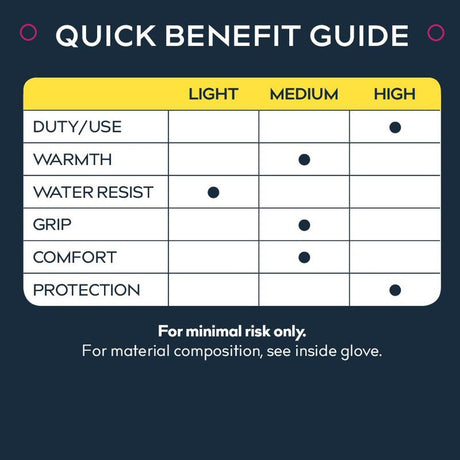 Treadstone ClipGlove Khaki Shock Absorber Gloves - Large - Old Railway Line Garden Centre